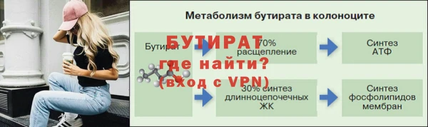 винт Орск